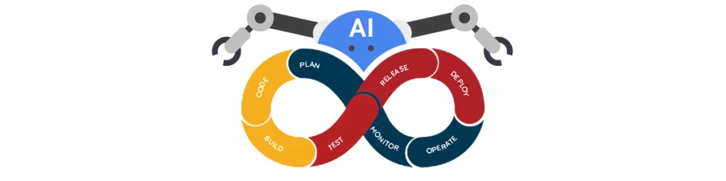 ai in devOps